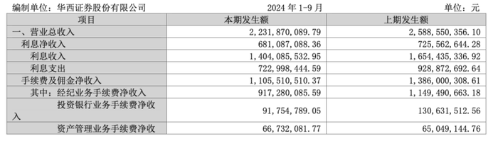 金通灵财务造假余波未了:华西、光大、国海3家券商将站上被告席