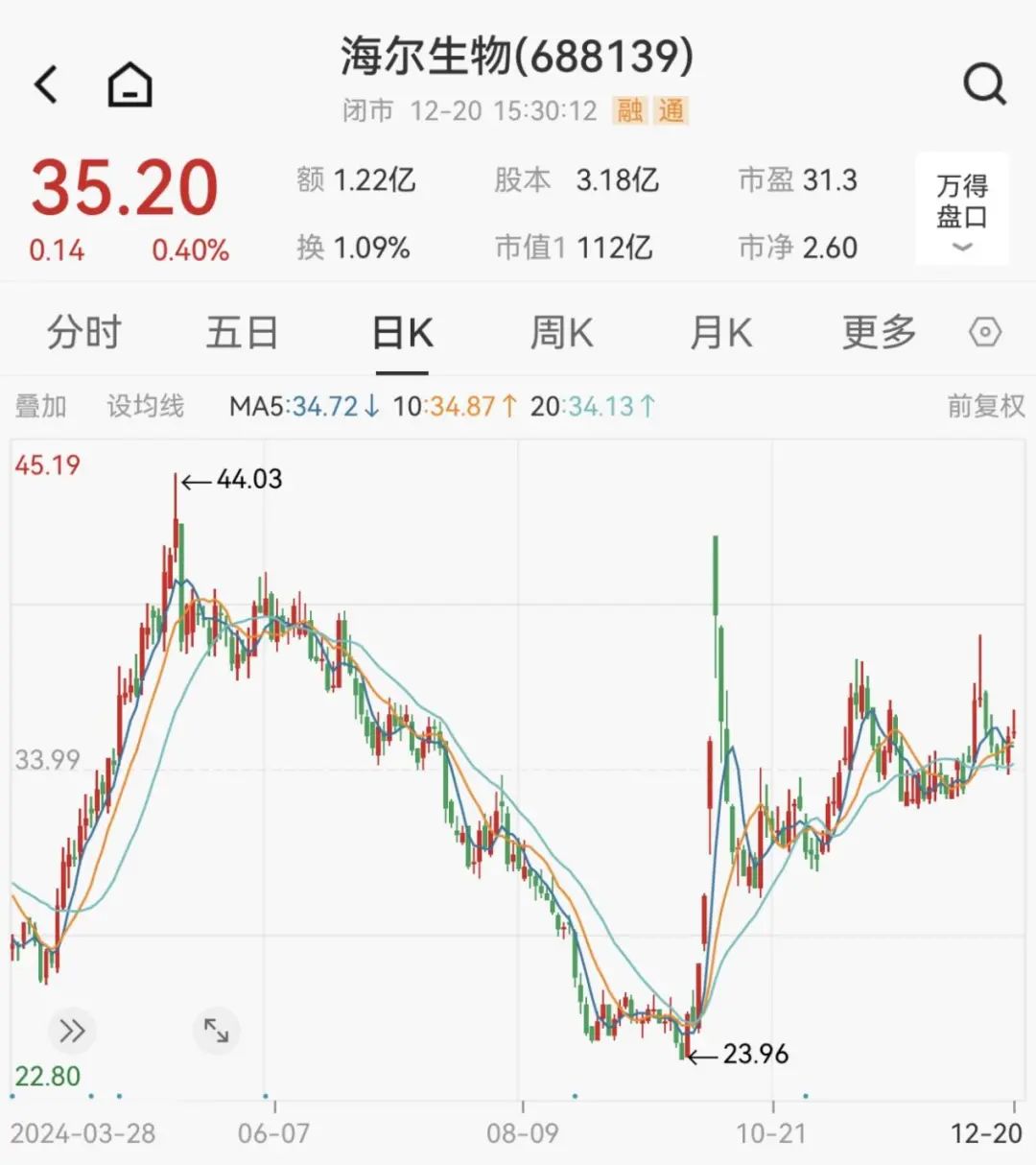 炸了!“蛇吞象”重大资产重组!明日停牌