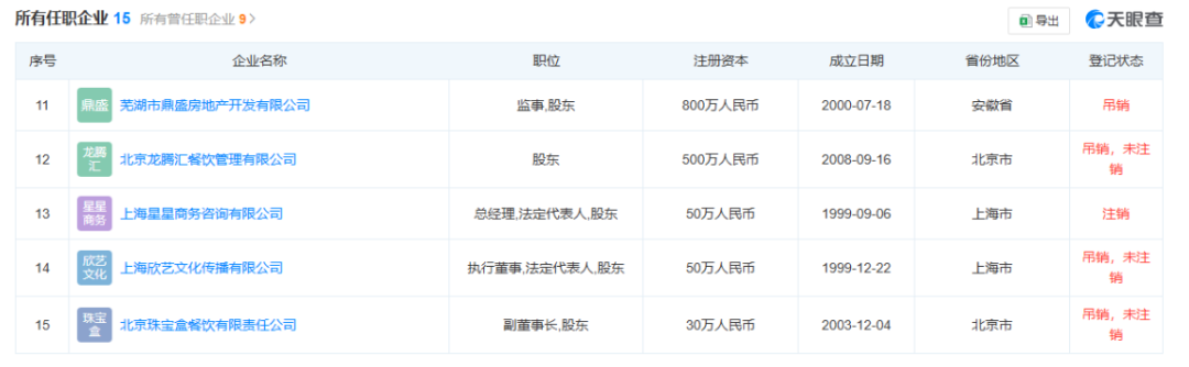 刚刚,赵薇官宣离婚!曾因谋划“空手套白狼”被市场禁入5年