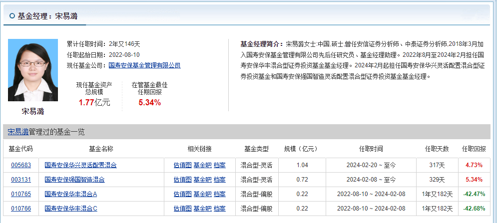 3000亿国寿安保基金老大于泳上任周年尴尬事:总经理鄂华不管事?基金募集失败,多只基金业绩亏损,基金经理新兵多人才短板凸显