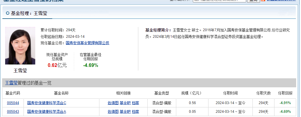 3000亿国寿安保基金老大于泳上任周年尴尬事:总经理鄂华不管事?基金募集失败,多只基金业绩亏损,基金经理新兵多人才短板凸显