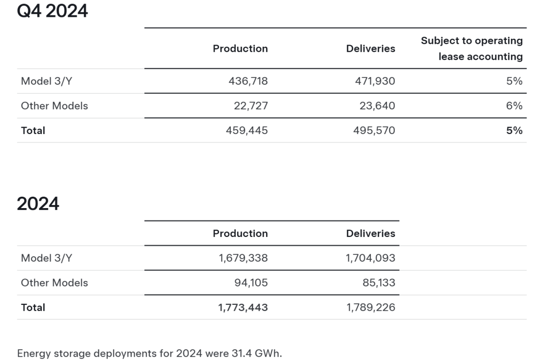 一周储能企业:远景动力/瑞浦兰钧/宁德时代/特斯拉/比亚迪/美克生等