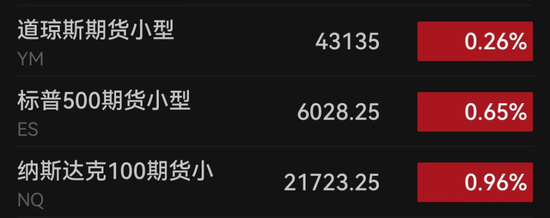 人民币、A50突然狂拉!特朗普,最新关税计划!