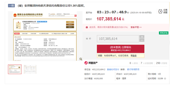 某老牌金融机构股权被拍卖!