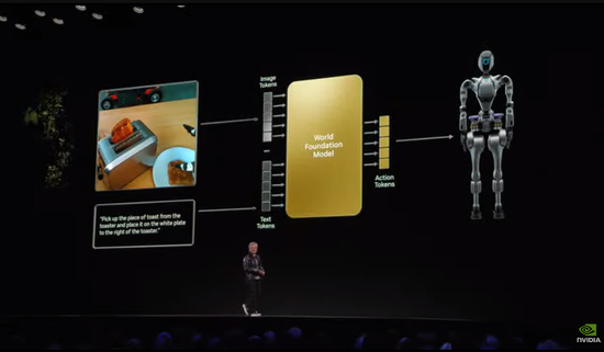 黄仁勋CES演讲:全新RTX 50系列芯片、全球最小个人AI超算