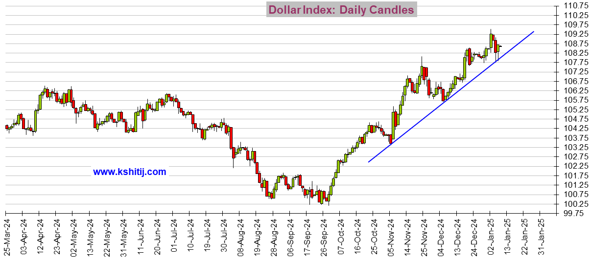 劲爆行情一触即发!“小非农”与美联储纪要来袭