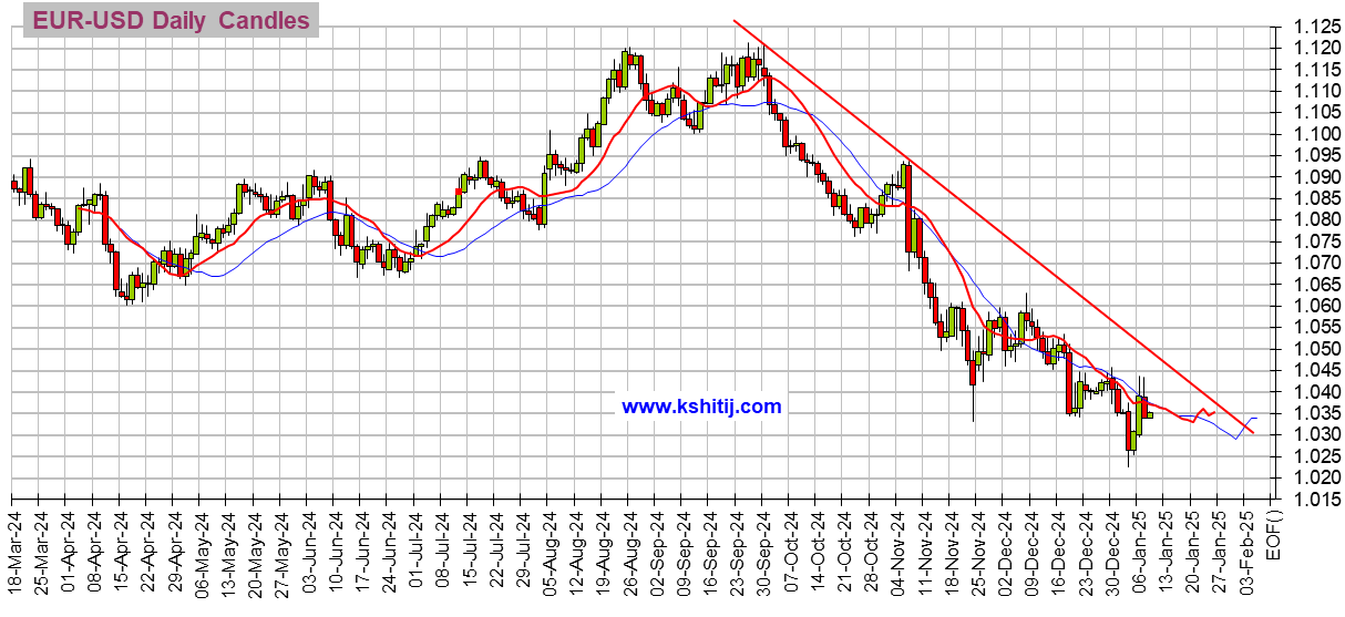 劲爆行情一触即发!“小非农”与美联储纪要来袭