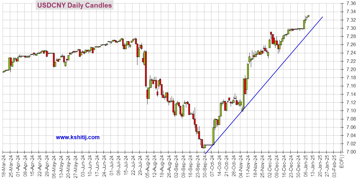 劲爆行情一触即发!“小非农”与美联储纪要来袭