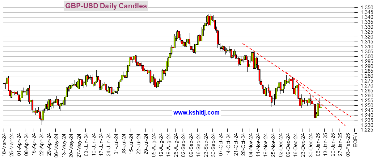 劲爆行情一触即发!“小非农”与美联储纪要来袭