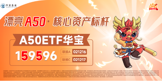 放量深V!美的集团领涨“漂亮50”,A50ETF华宝(159596)触底回升,换手率断层领先!资金连续2日加码!