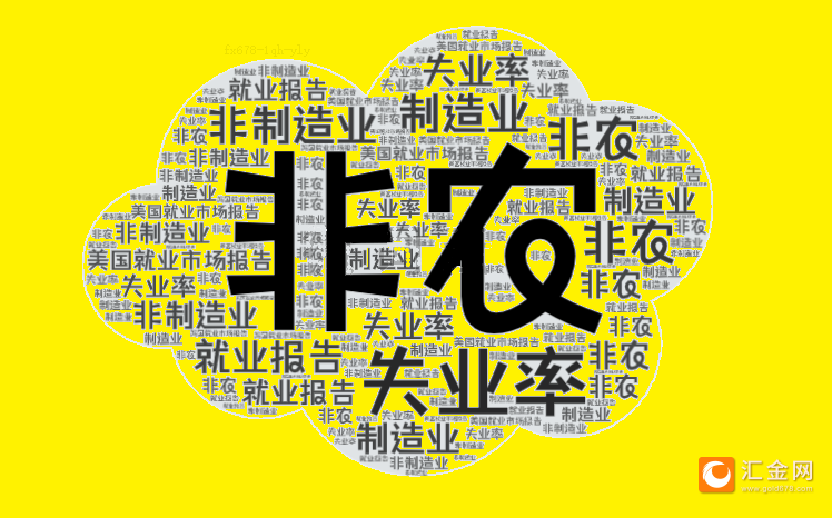 2025年首个非农超预期!美指跳涨90点!黄金跳水15美元逼近2660