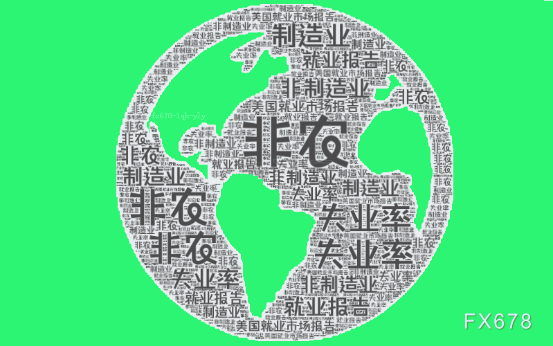 机构评非农:就业人数远超预期,或鼓励美元继续上行