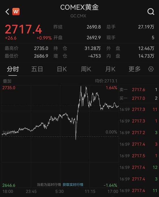 突发!美英宣布制裁!油价暴涨