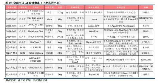 中信建投策略陈果:积极布局下一轮进攻行情