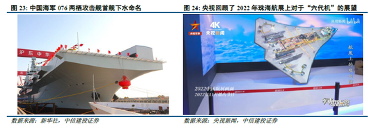 中信建投策略陈果:积极布局下一轮进攻行情