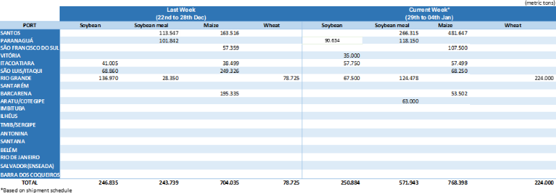 玉米:增储再次开启