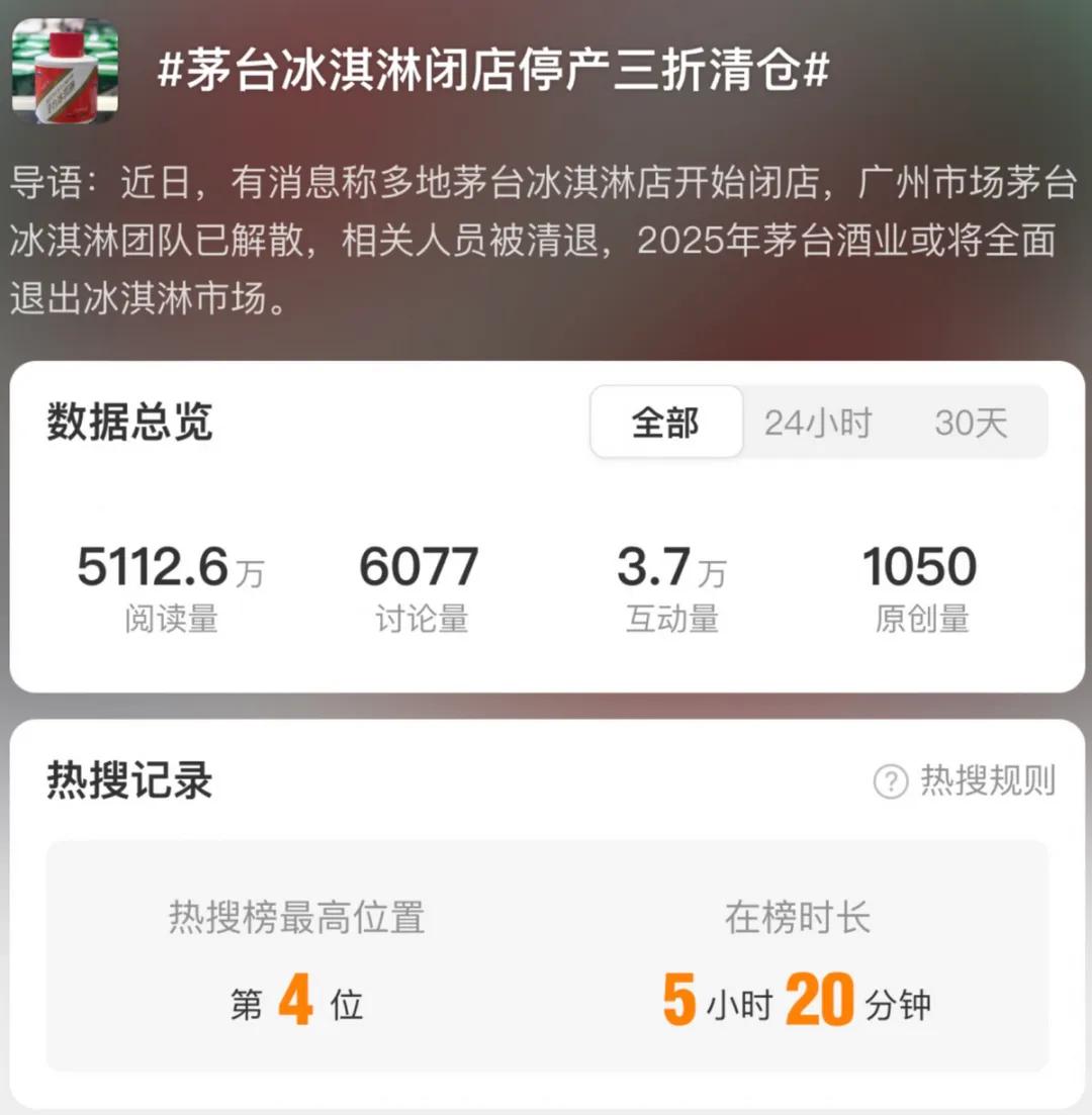 价格暴跌63%!突然宣布:停产、闭店!