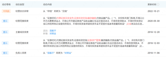 恒泰证券“撤网点”,末代老总“再就业”