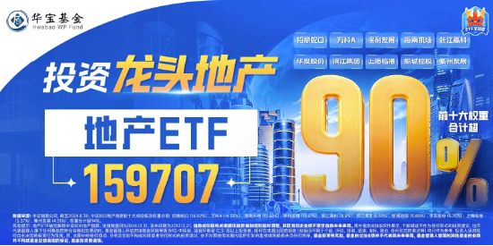 万科A涨停!地产ETF(159707)飙升3%,机构:地产政策会持续积极