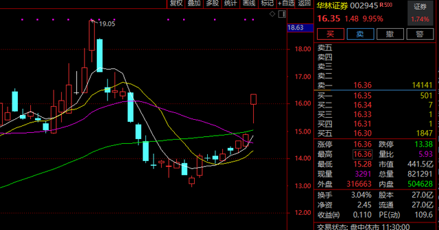 暴涨!嘉实德国ETF涨超7%溢价率超50%,紧急停牌!