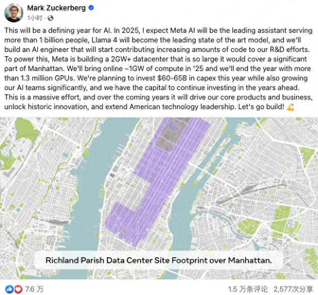 硅谷AI军备竞赛继续升温!Meta宣布资本支出激增至超600亿美元