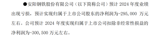 600569,重大资产重组