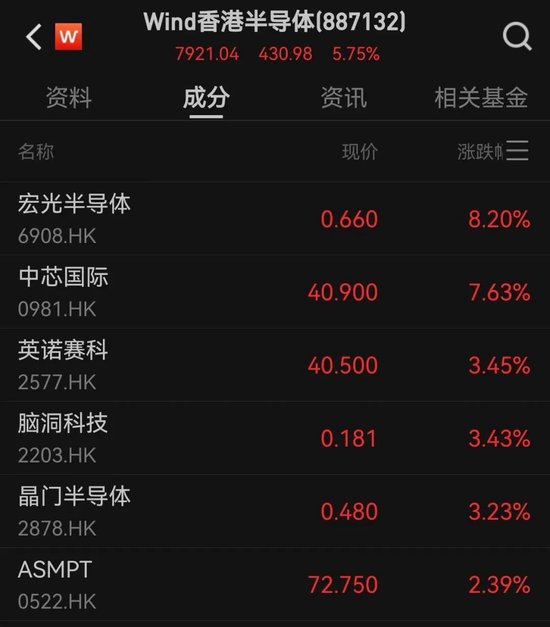 刚刚,跌超1000点,发生了什么?