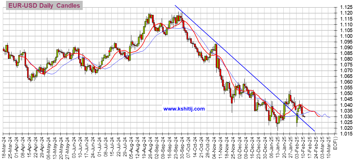 劲爆行情一触即发!小心鲍威尔国会作证“亮鹰爪”