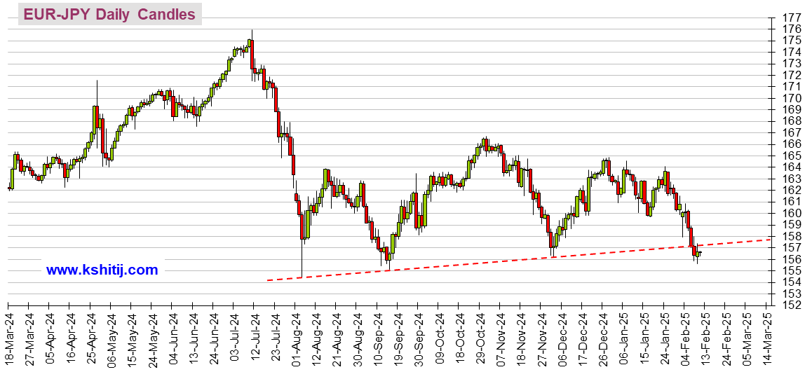 劲爆行情一触即发!小心鲍威尔国会作证“亮鹰爪”