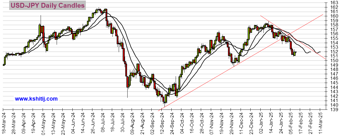 劲爆行情一触即发!小心鲍威尔国会作证“亮鹰爪”