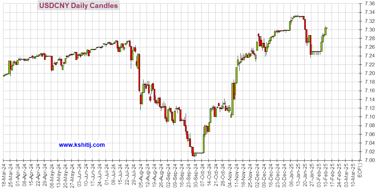 劲爆行情一触即发!小心鲍威尔国会作证“亮鹰爪”