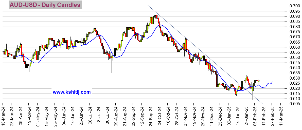 劲爆行情一触即发!小心鲍威尔国会作证“亮鹰爪”
