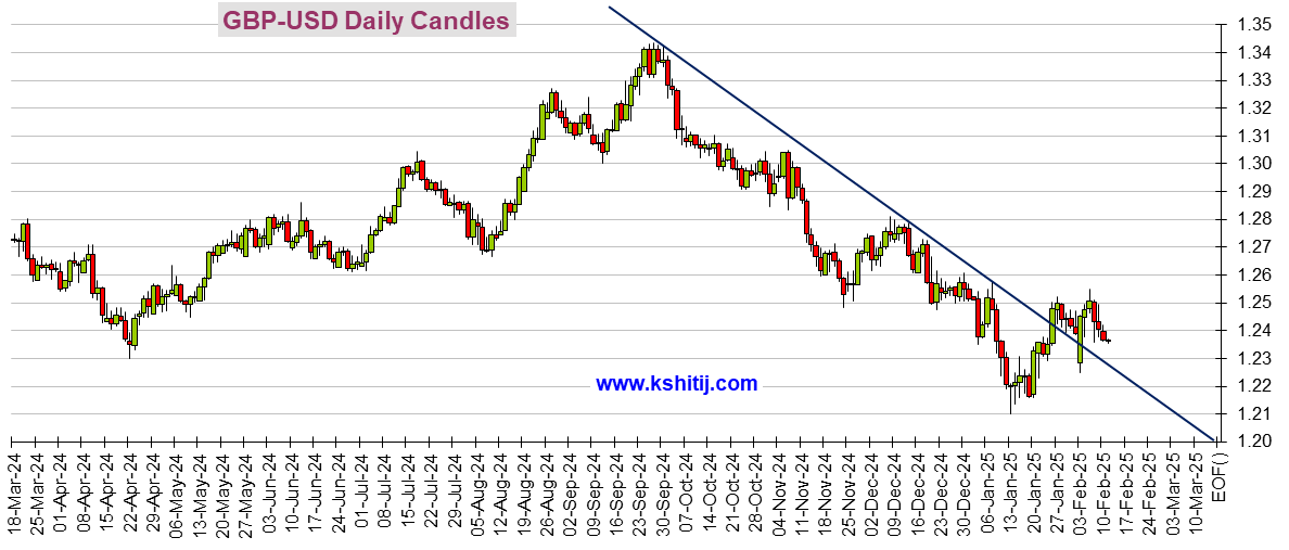 劲爆行情一触即发!小心鲍威尔国会作证“亮鹰爪”