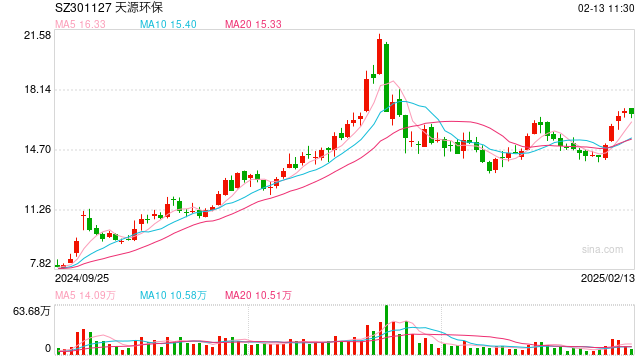 写“董事长讲话心得”超字罚款,何其霸道