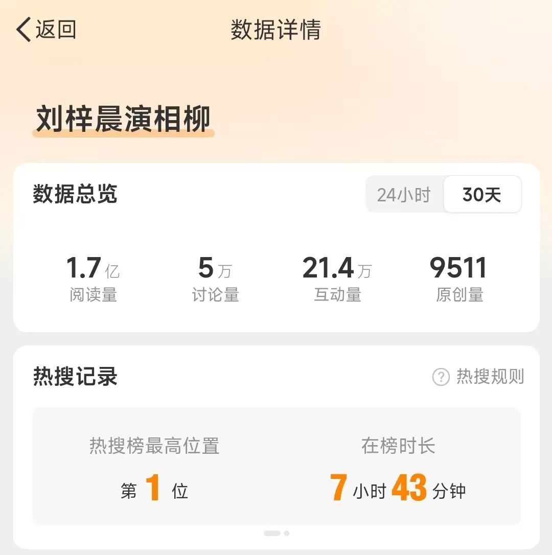 究竟是演员请就位,还是底线在后退?