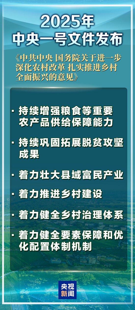 首提“农业新质生产力” 一号文件释放了哪些新信号?