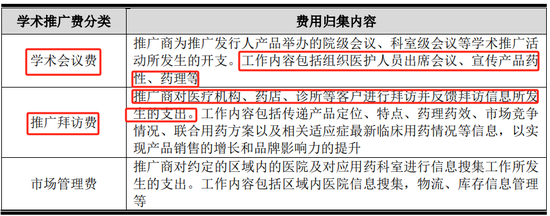 问询一年又9个月未见回复,这家药企IPO终止