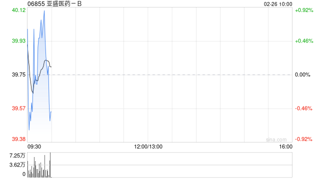 亚盛医药-B：陈焯墁已获委任为公司秘书