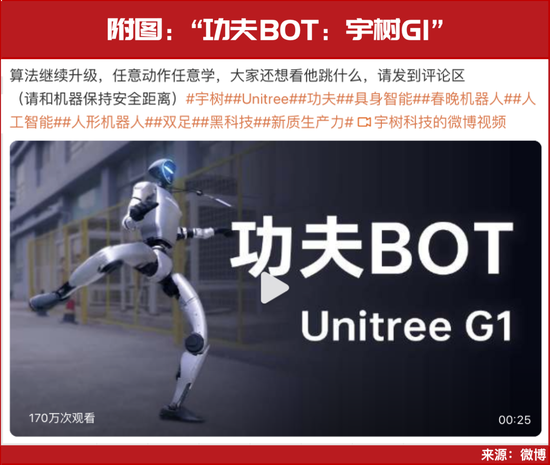 回调正是加仓机会!人形机器人再获新突破,补涨潜力股名单曝光