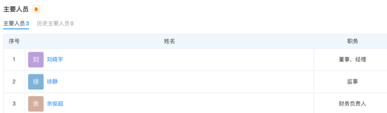 千亿半导体设备龙头,设立私募基金