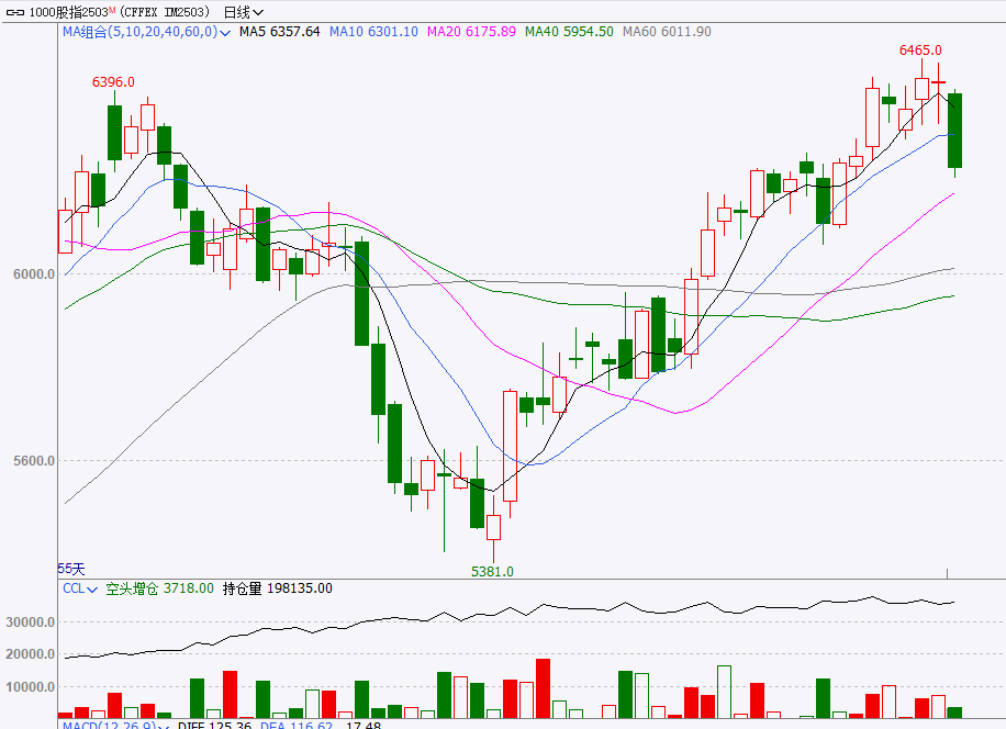 烧碱:把握供需错配大逻辑