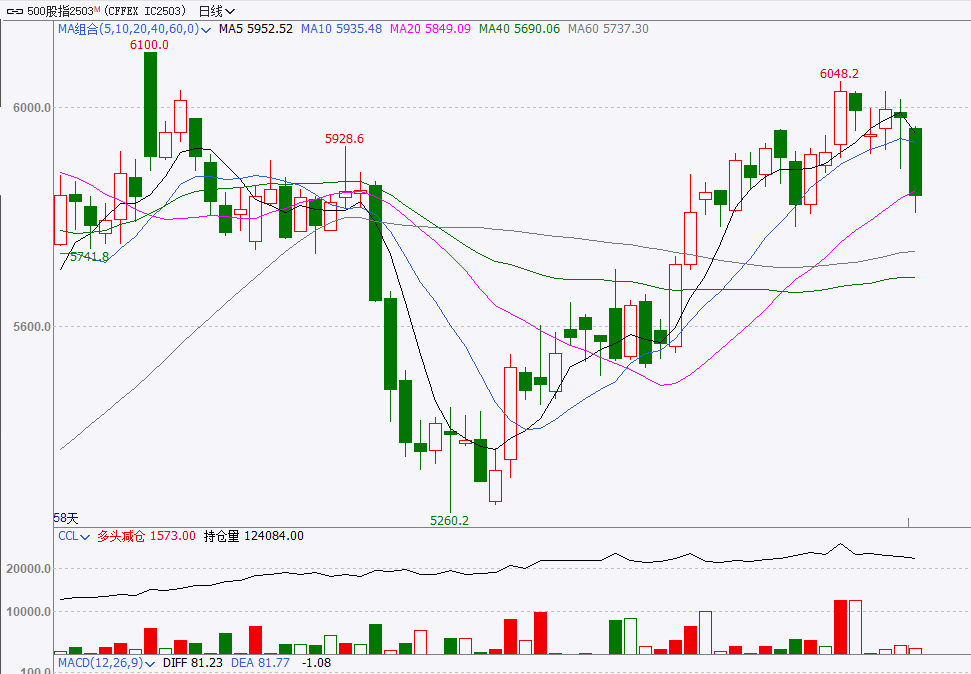 烧碱:把握供需错配大逻辑