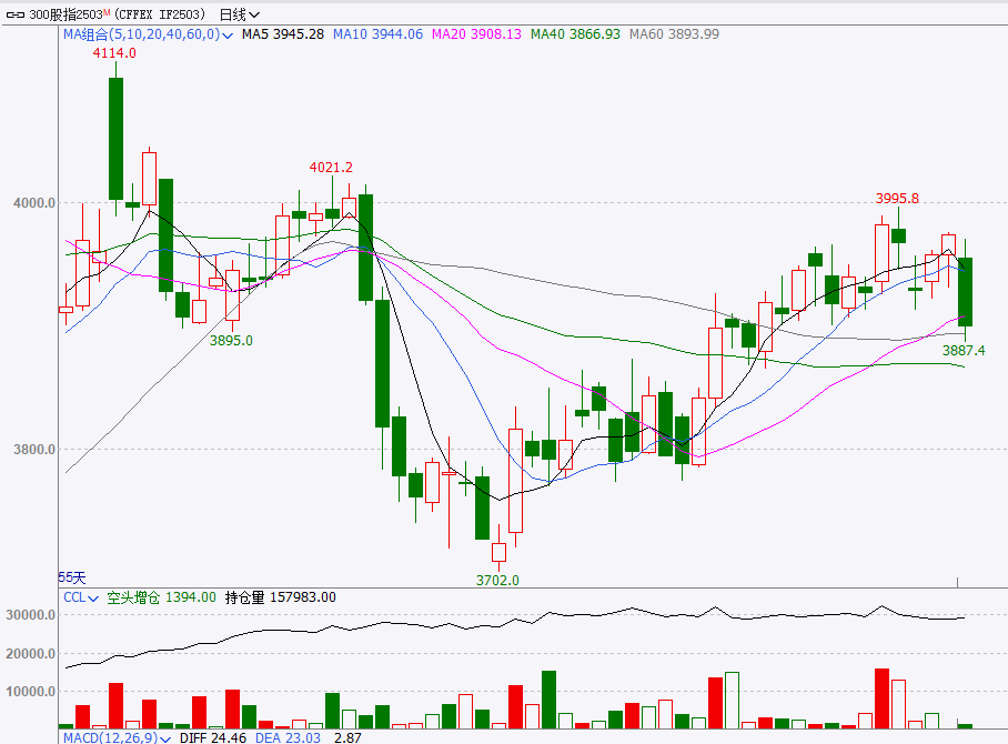 烧碱:把握供需错配大逻辑