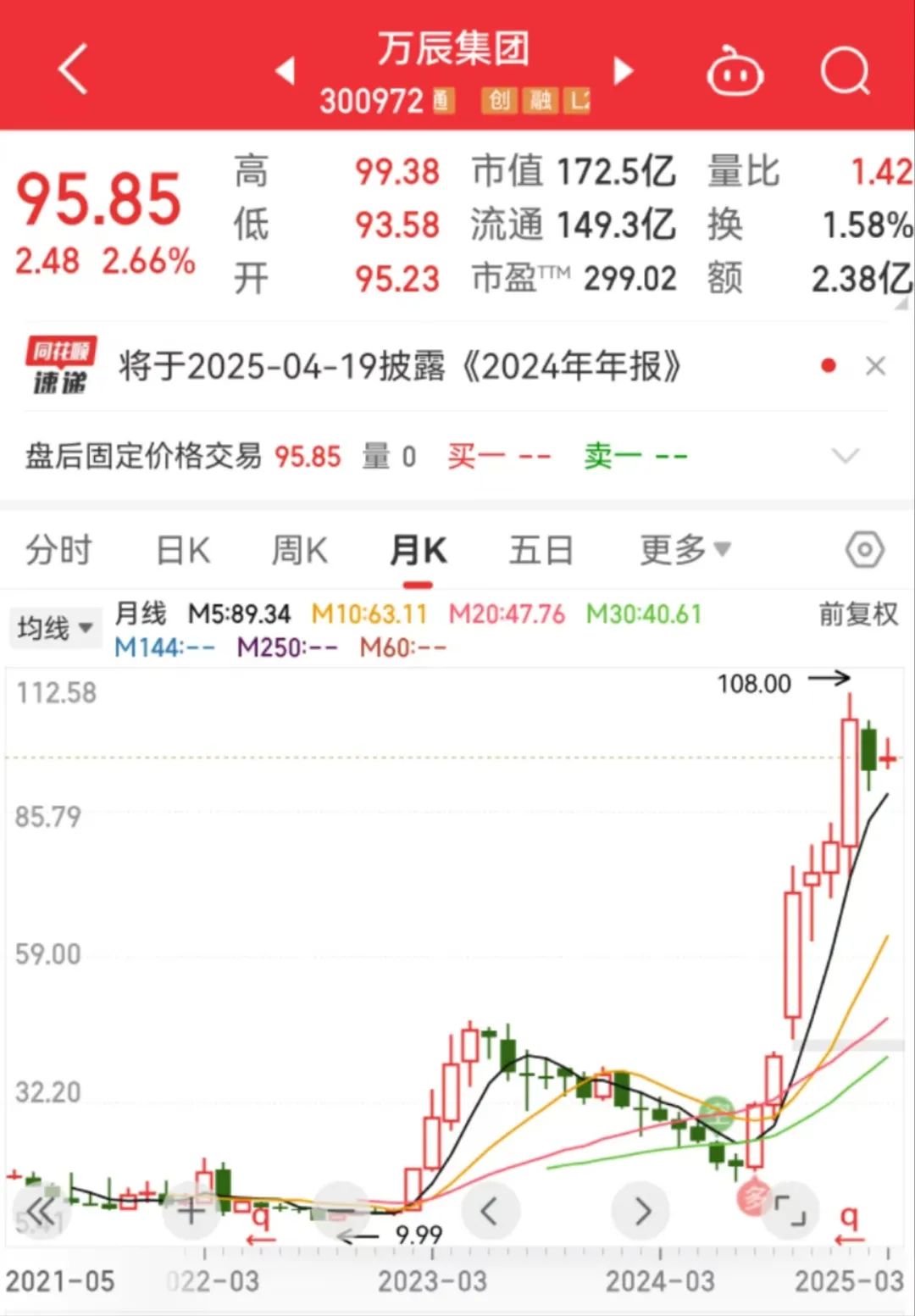 突发！“老婆大人”母公司董事长被留置，王丽卿女士紧急“代班”，此前股价暴涨10倍