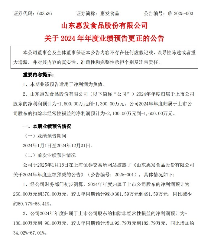 业绩预告“变脸”，知名预制菜公司股价逼近跌停！此前已有股东高位套现“离场”
