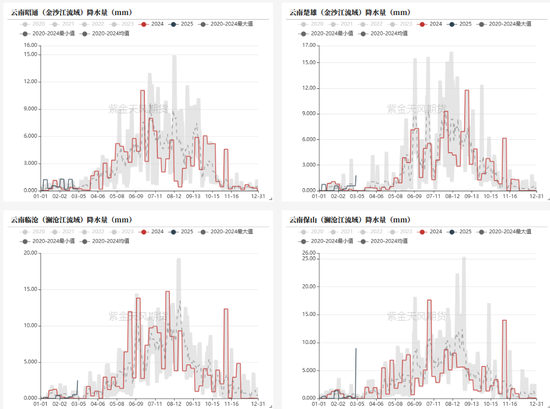铝：既无风雨也无晴