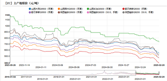 铝：既无风雨也无晴