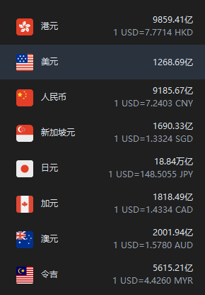 蜜雪集团市值创新高!也仅为星巴克的七分之一