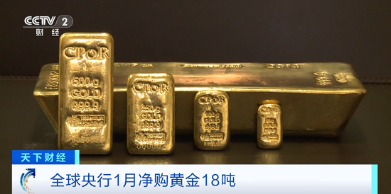 600吨黄金,涌入美国!什么情况?