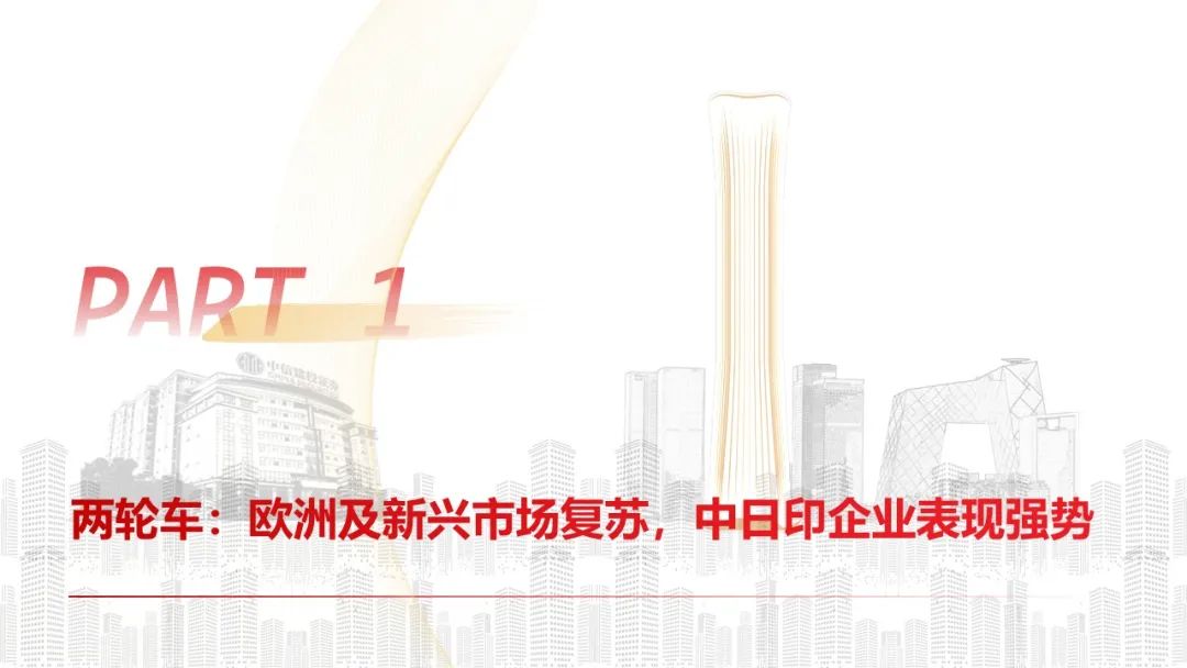 中信建投 | Q4摩托车海外需求复苏,东升西落趋势显著